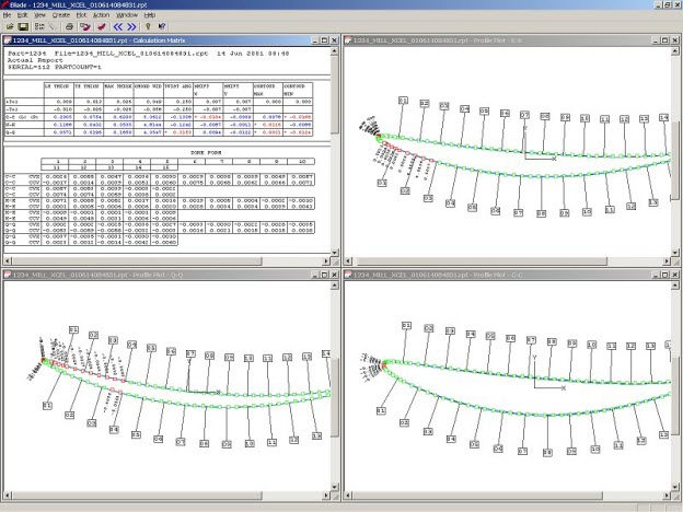 Example of a Profile Plot in Exploded view