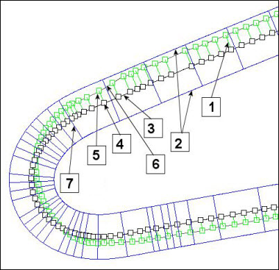 Contour plot elements with point tolerances