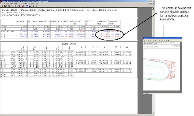 Example of a Matrix report