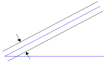 Dimensioning Angularity