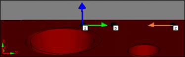 Graphical Representation of Scan Vectors