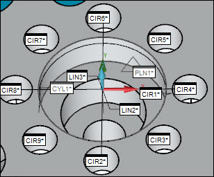 Linee 2 e 3 nella finestra di visualizzazione grafica Linee 2 e 3 nella finestra di visualizzazione grafica