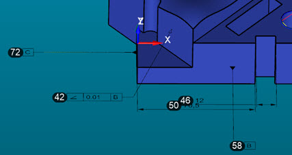 ID delle caratteristiche ID delle caratteristiche