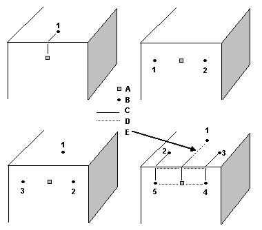 Hit Point Format Working with Contact Sample Hits Properties