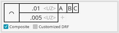 Composite "form and location" line profile
