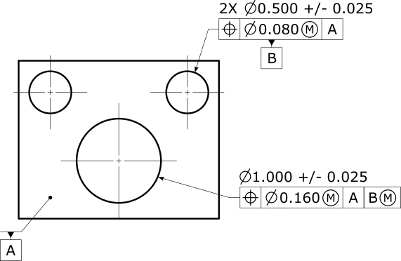 How PC-DMIS Solves Datums