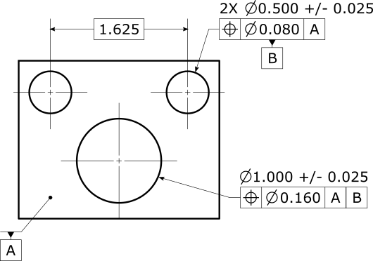 How PC-DMIS Solves Datums