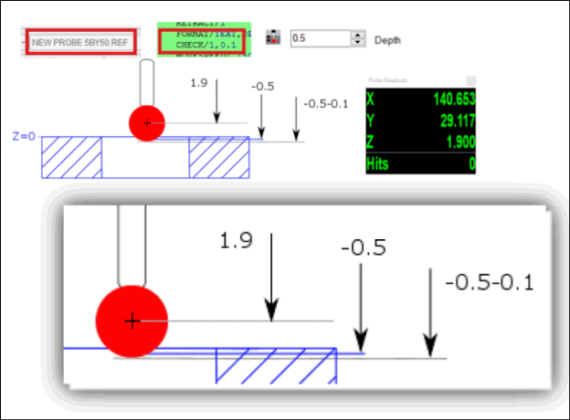 Calcular la distancia "Buscar orificio"