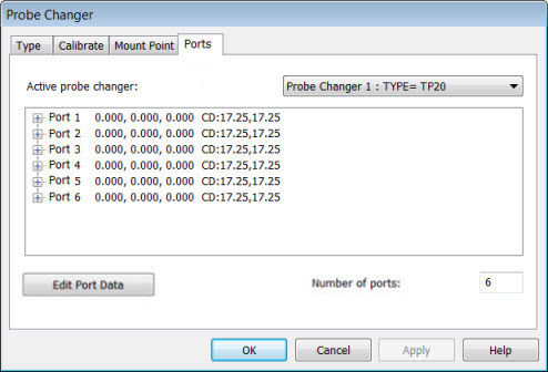 Probe Changer dialog box showing the ports are undefined