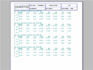 Example of TEXTONLY.RTP