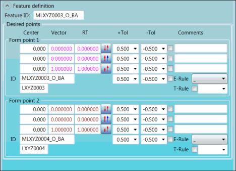 Feature definition group for BA feature