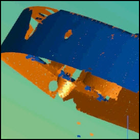 Mavi ve Turuncu Noktalar &Ouml;rneği