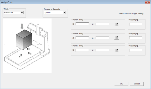 WeightComp dialog box - Advanced mode WeightComp dialog box - Advanced mode