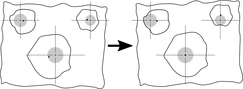 Mi Solves How PC-DMIS Solves Datums