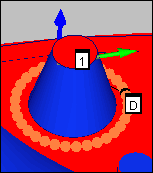 A Sample Rotary Scan Around a Cone