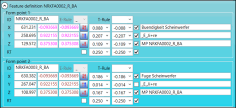 Feature definition group for BA feature