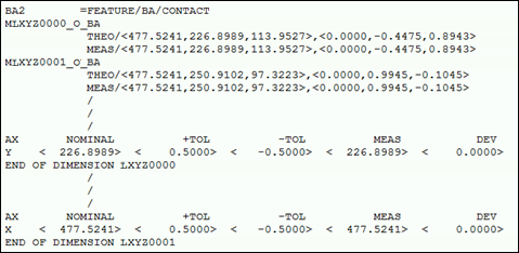 Exempel p&aring; Redigeringsf&ouml;nstret