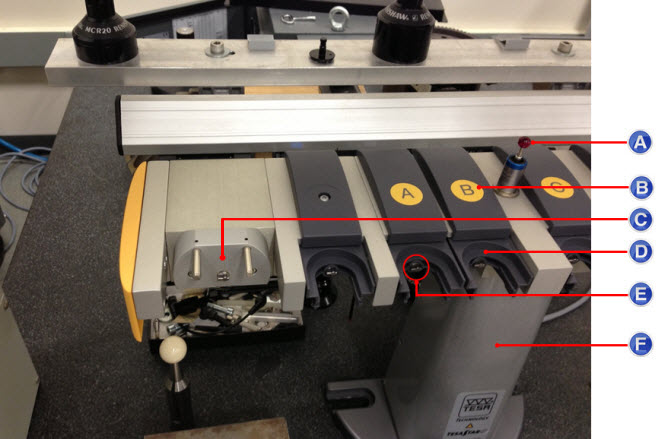 TESASTAR-R / HR-R Probe Changer components