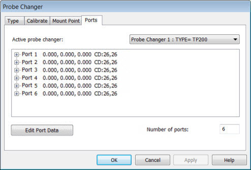 Probe Changer dialog box showing the ports are undefined