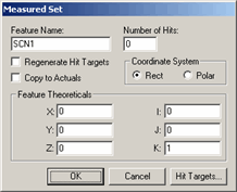 Measured Set dialog box