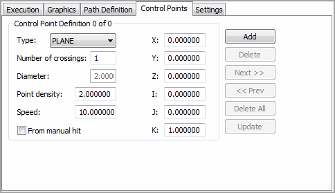 Control Points tab