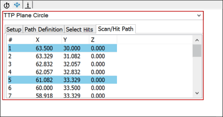 Sample Scan/Hit Path tab