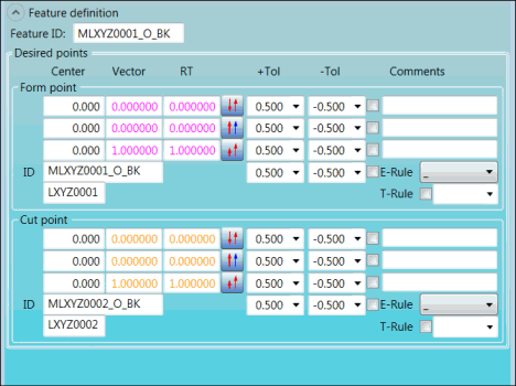 Feature definition group for BK feature