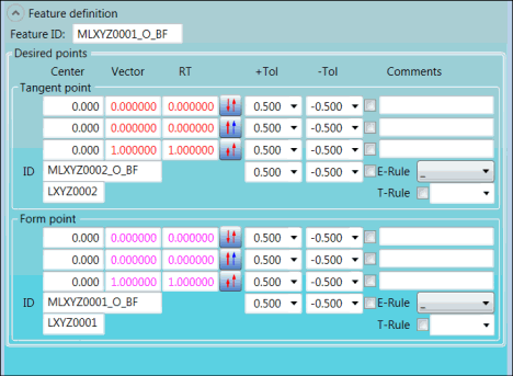 Feature definition group for BF feature