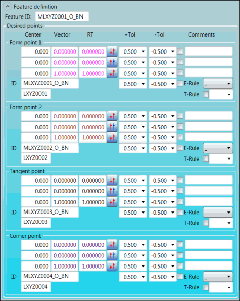 Feature definition group for BN feature