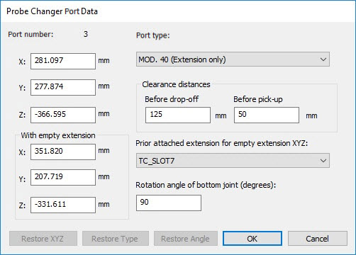 Example of Probe Changer Port Data dialog box