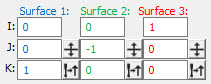 IJK Surface Boxes