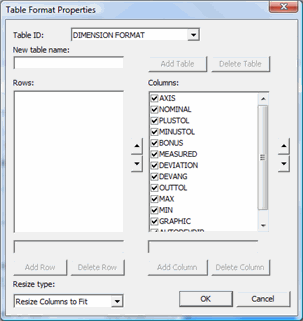 Table Format Properties dialog box