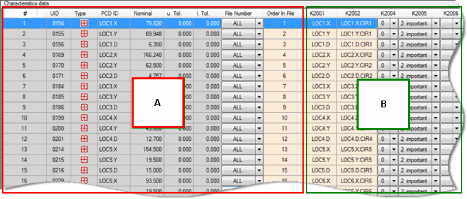 Example of scrollable columns