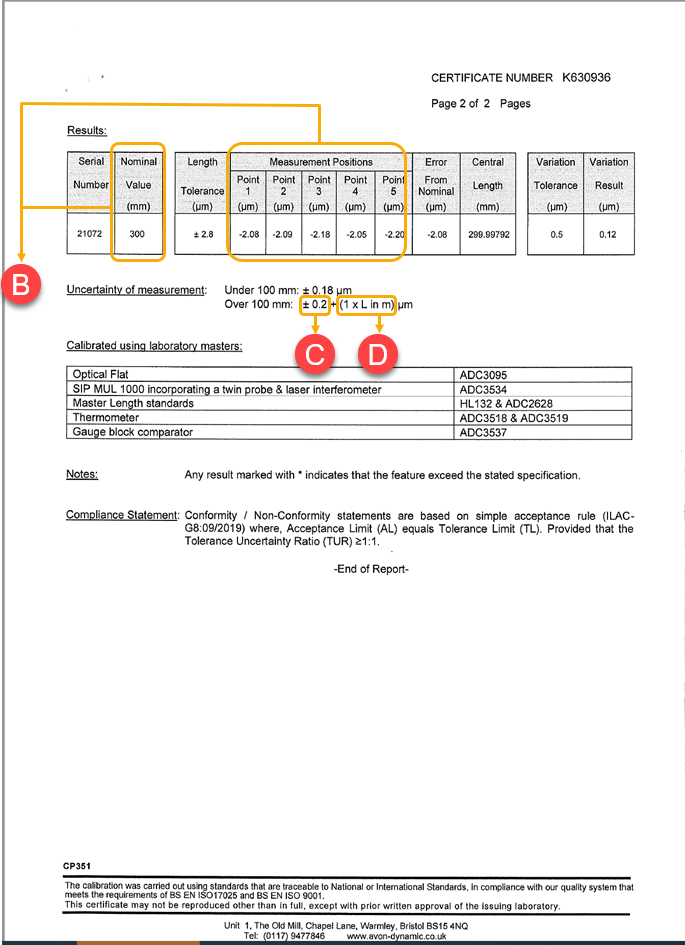 inspect_swift_check_calibration_certificate_length_bar_page2_with_labels.png